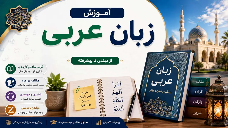 Arabic lesson 7