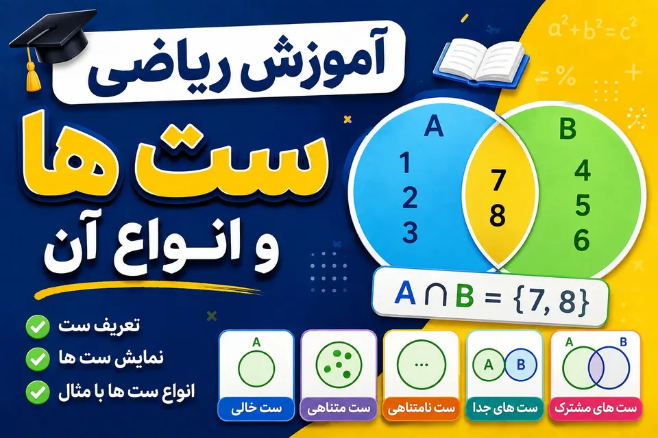 آموزش ریاضی ست ها و انواع آن