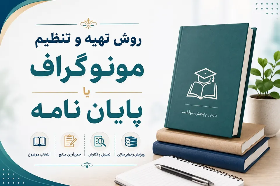 Page Numbering and Pagination in a Thesis (Monograph)